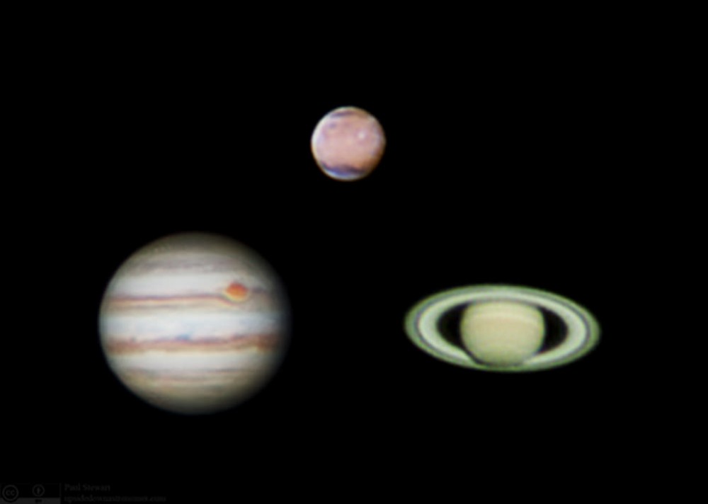 Jupiter Saturn a Mars sa v najbližších dňoch výrazne priblíži Zemi