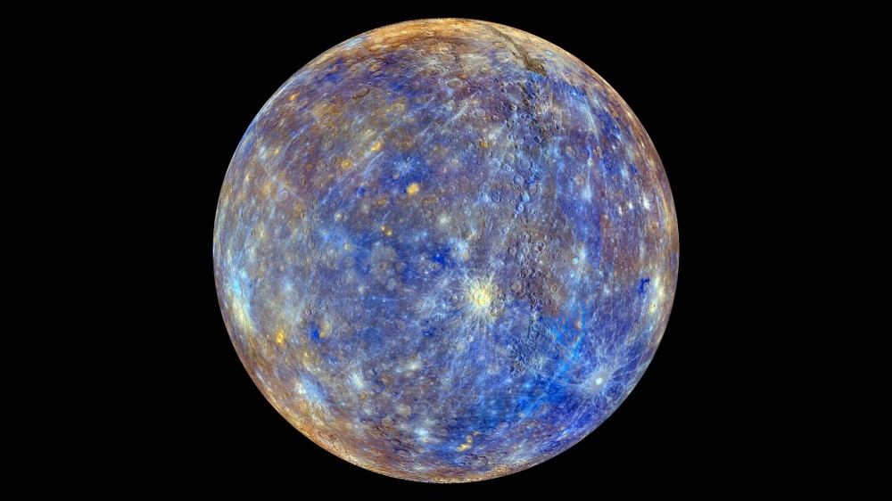 Retrográdny Merkúr